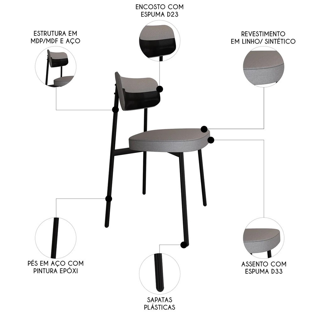 Cadeira de Jantar Estofada Fixa Ella M25 Linho Cinza CL/Preto - Mpozenato