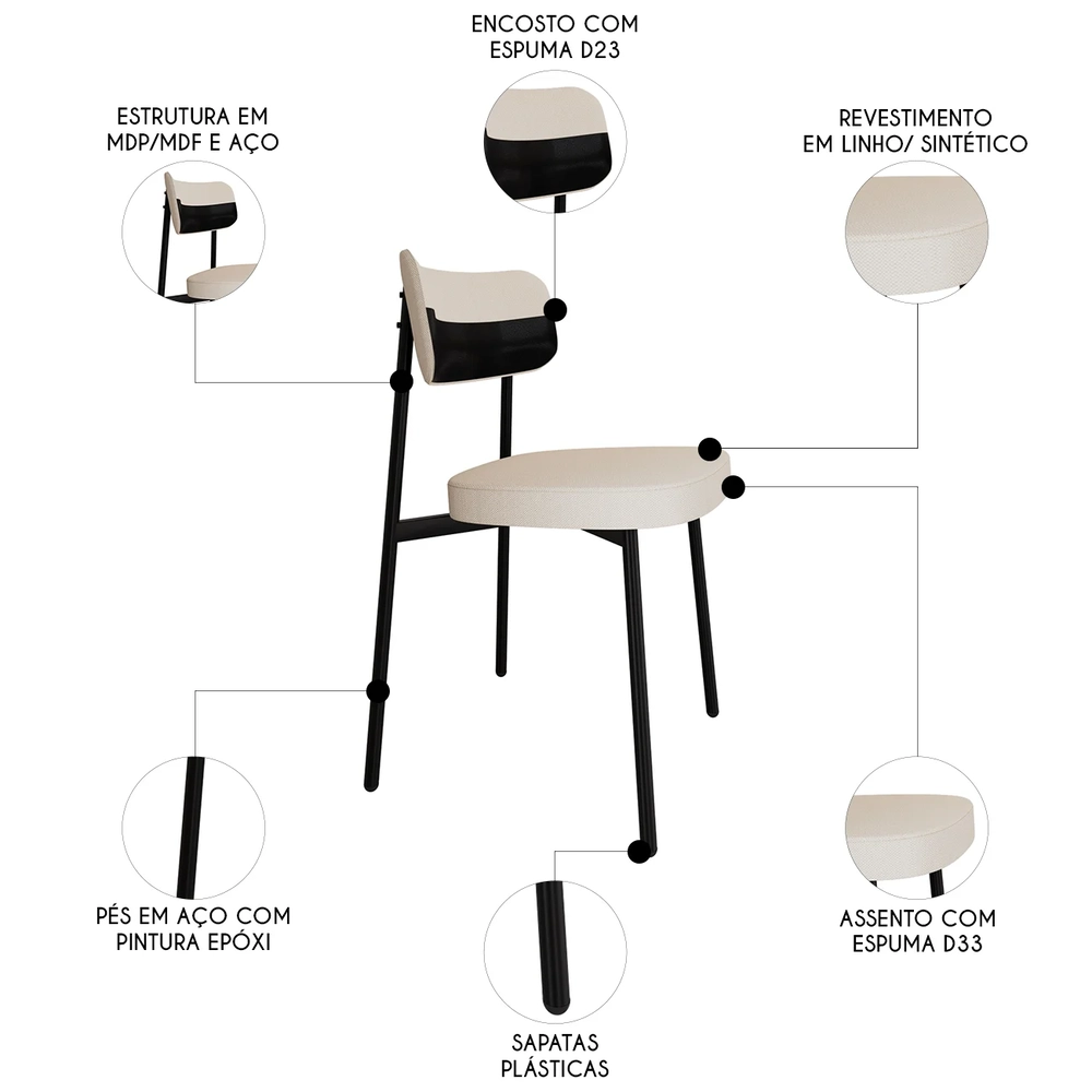 Cadeira de Jantar Estofada Fixa Ella M25 Linho Palha/Preto - Mpozenato