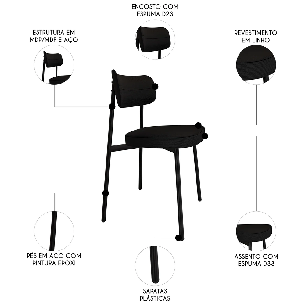Cadeira de Jantar Estofada Kit 2 Ella M25 Linho Grafite - Mpozenato