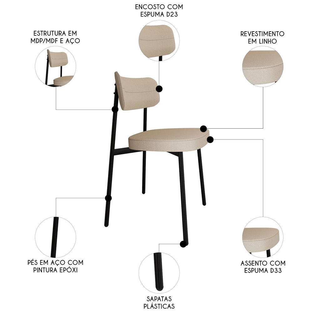 Cadeira de Jantar Estofada Kit 4 Ella M25 Linho Areia - Mpozenato