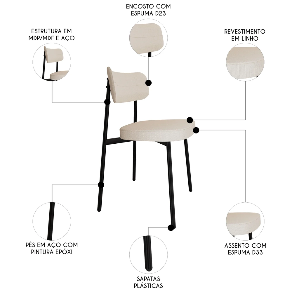 Cadeira de Jantar Estofada Kit 4 Ella M25 Linho Palha - Mpozenato