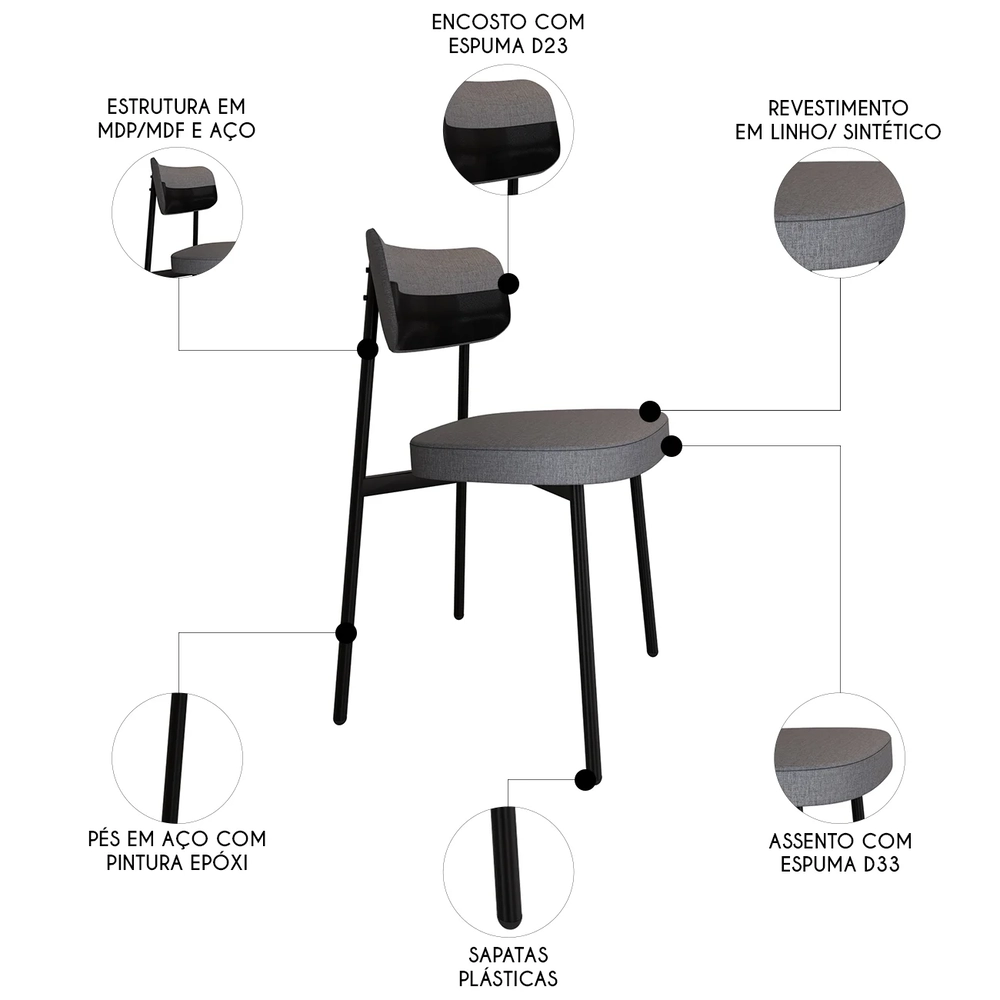 Cadeira de Jantar Estofada Kit 6 Ella M25 Linho Cinza/Preto - Mpozenato