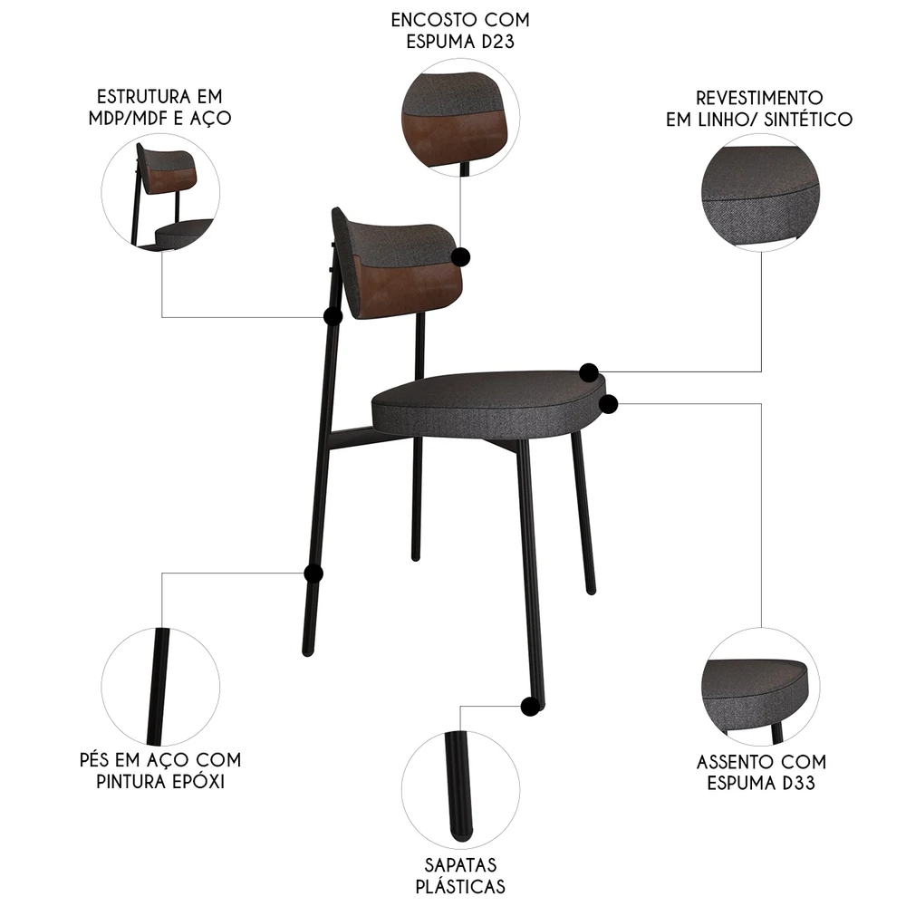 Cadeira de Jantar Estofada Kit 6 Ella M25 Linho Grafite/Marrom - Mpozenato