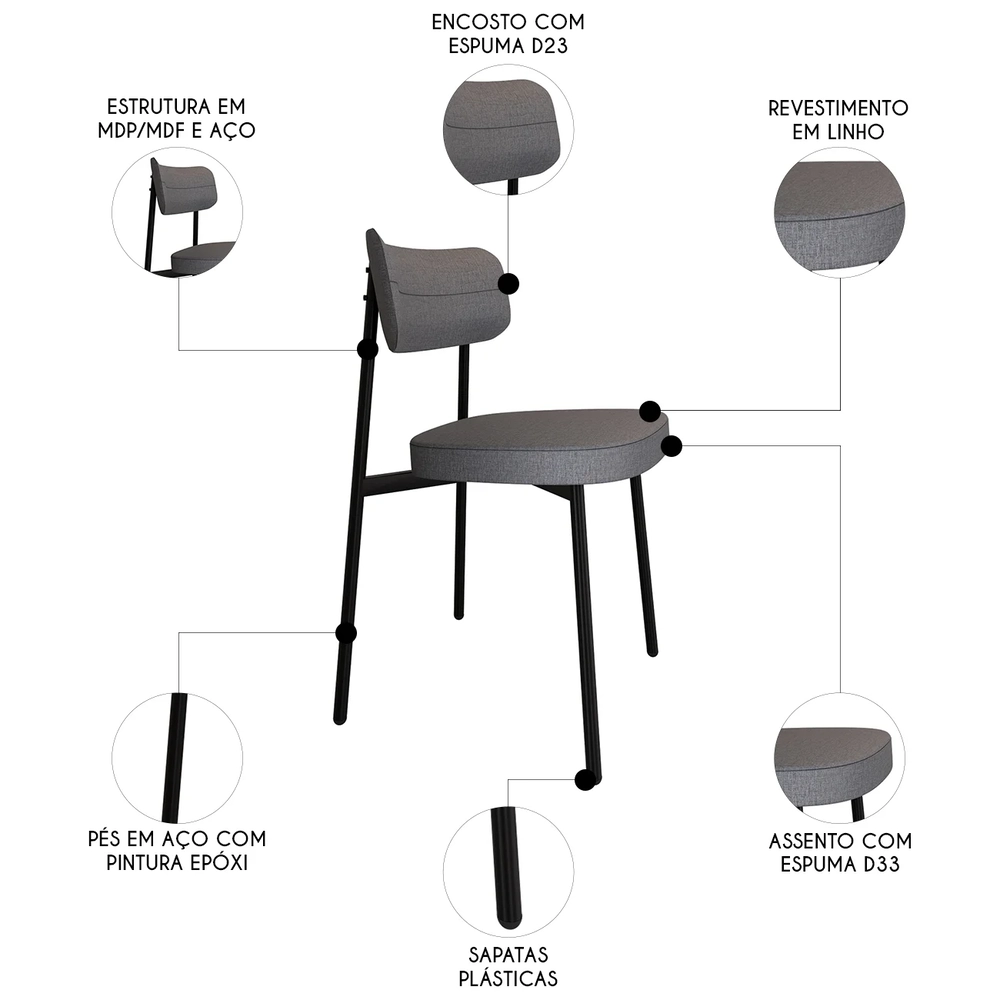 Cadeira de Jantar Estofada Kit 8 Ella M25 Linho Cinza - Mpozenato