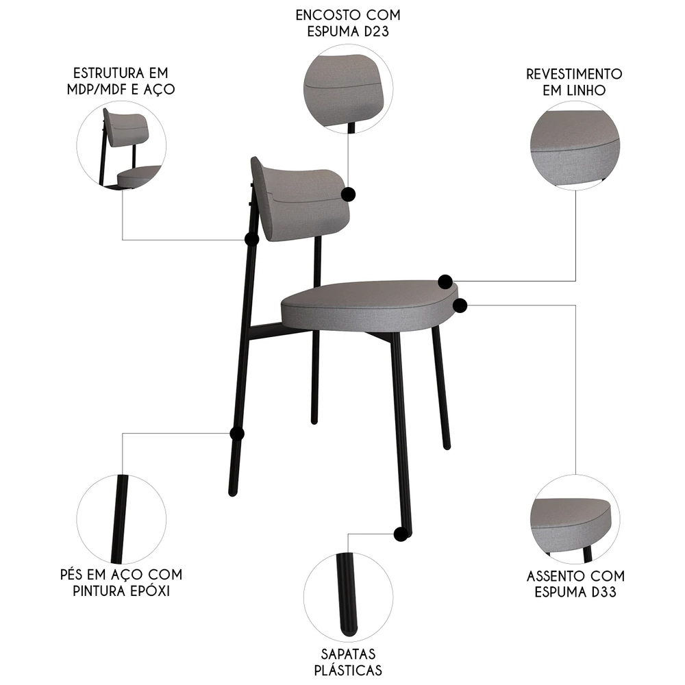 Cadeira de Jantar Estofada Kit 8 Ella M25 Linho Cinza CL - Mpozenato