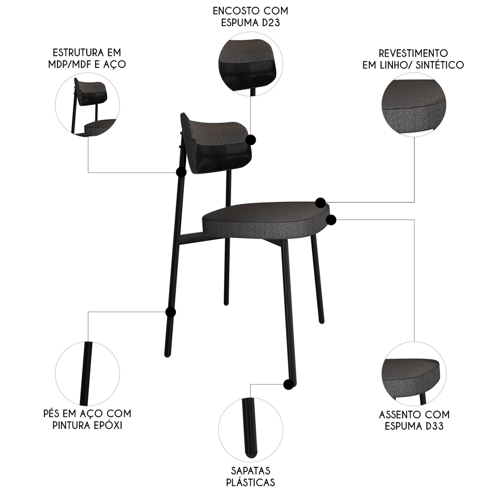 Cadeira de Jantar Estofada Kit 8 Ella M25 Linho Grafite/Preto - Mpozenato