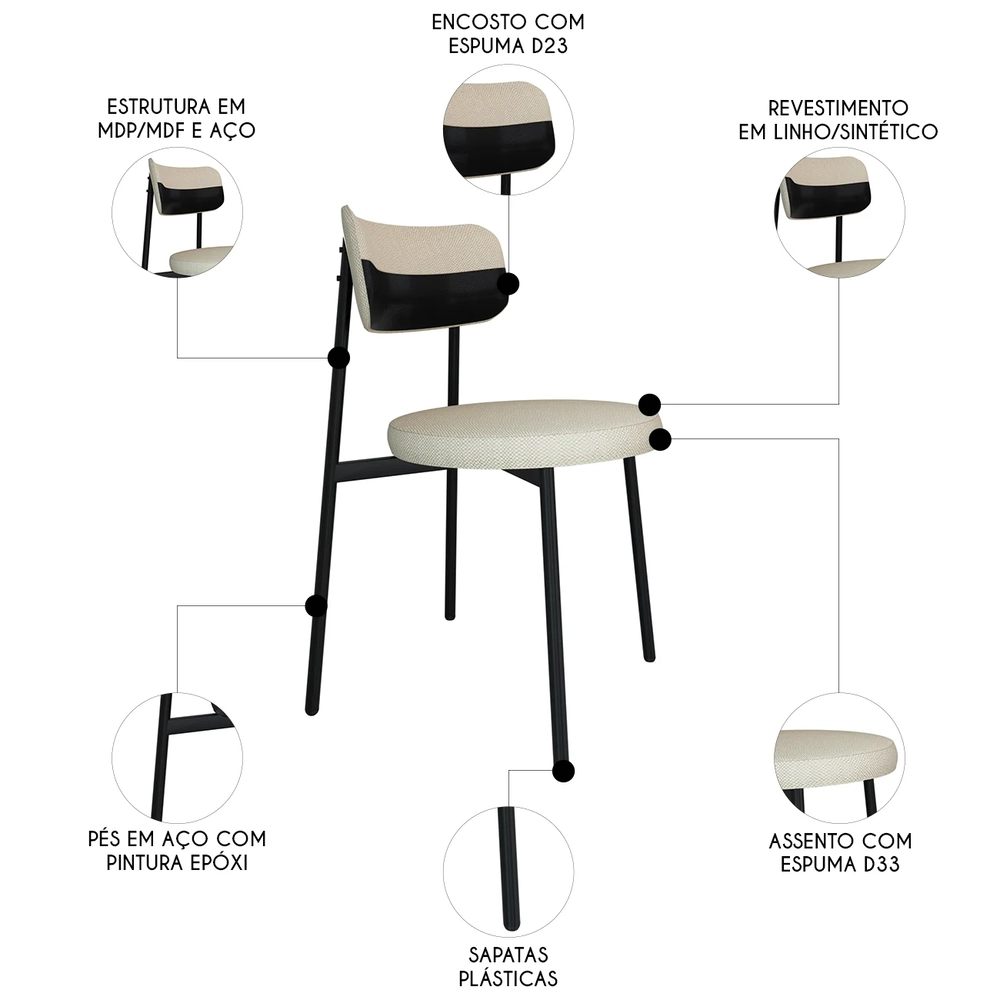Cadeira de Jantar Estofada Fixa Nyka M25 Linho Areia/Preto - Mpozenato
