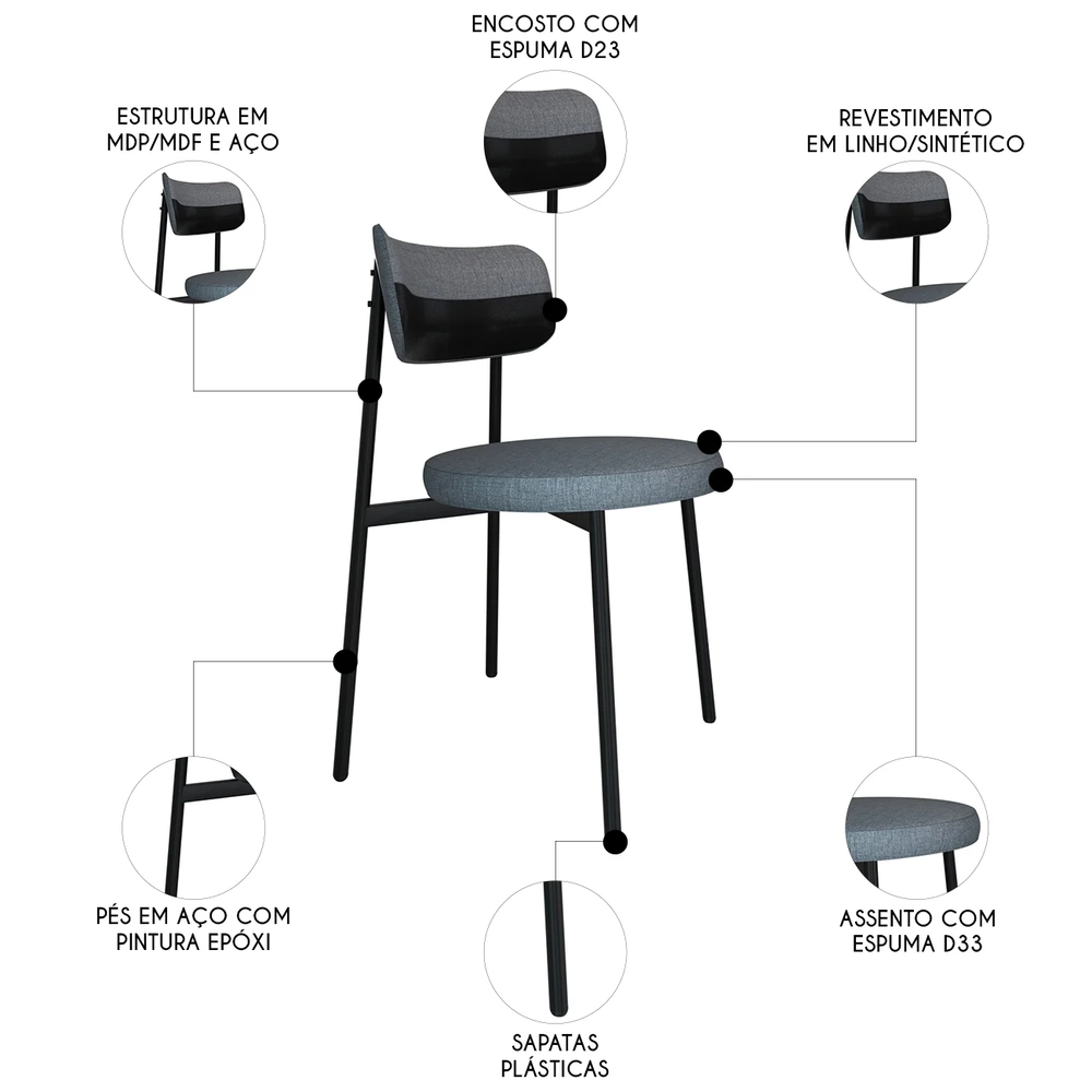 Cadeira de Jantar Estofada Fixa Nyka M25 Linho Cinza/Preto - Mpozenato
