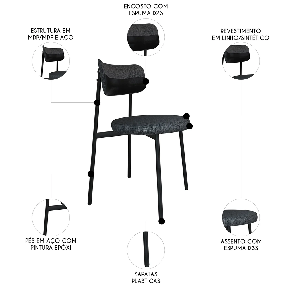 Cadeira de Jantar Estofada Fixa Nyka M25 Linho Grafite/Preto - Mpozenato