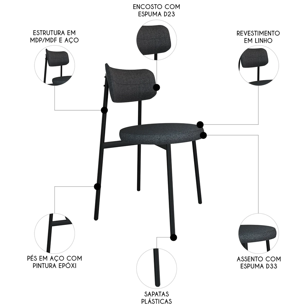 Cadeira de Jantar Estofada Kit 2 Nyka M25 Linho Grafite - Mpozenato