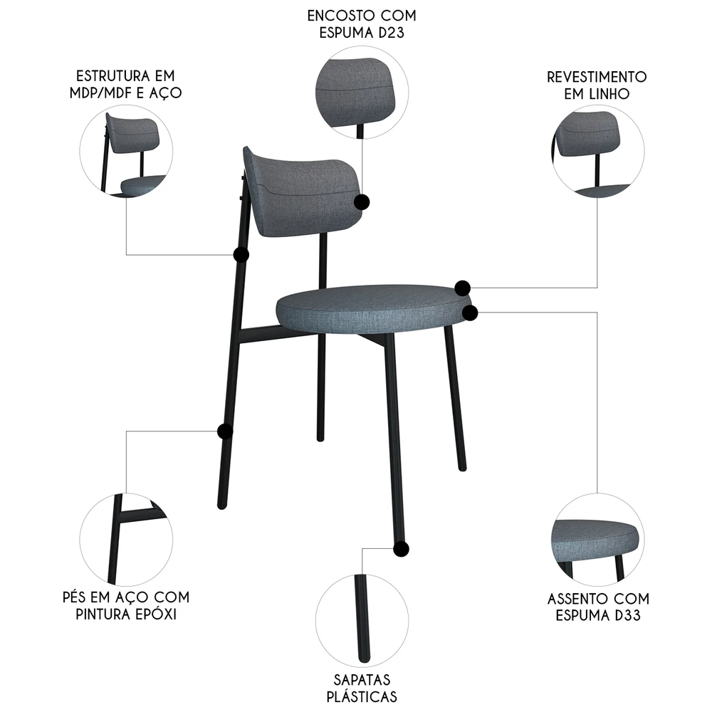 Cadeira de Jantar Estofada Kit 2 Nyka M25 Linho Cinza - Mpozenato