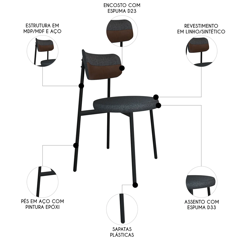 Cadeira de Jantar Estofada Kit 2 Nyka M25 Linho Grafite/Marrom - Mpozenato