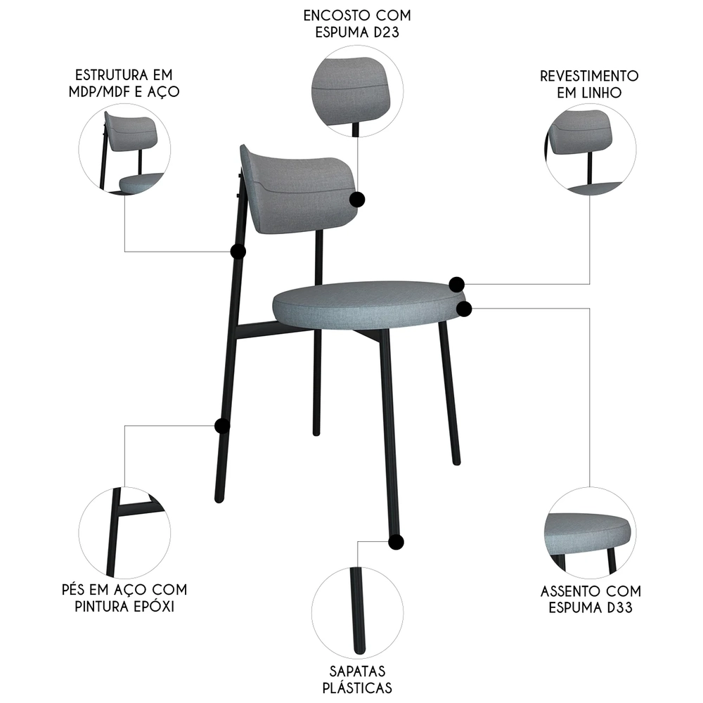 Cadeira de Jantar Estofada Kit 4 Nyka M25 Linho Cinza CL - Mpozenato