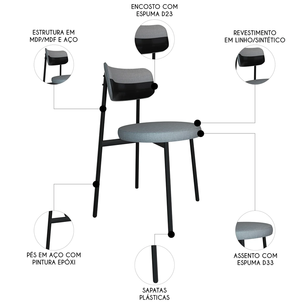 Cadeira de Jantar Estofada Kit 4 Nyka M25 Linho Cinza CL/Preto - Mpozenato