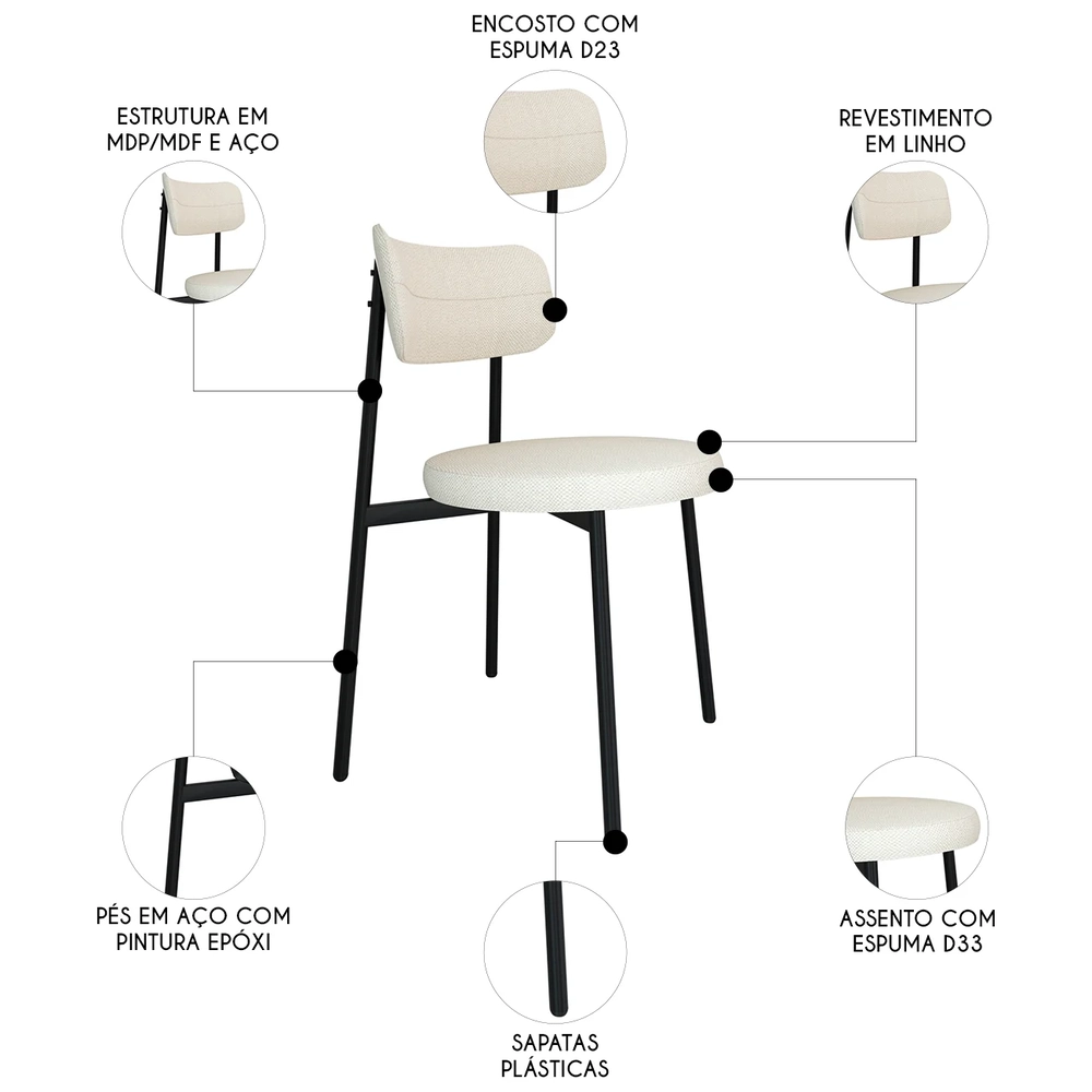 Cadeira de Jantar Estofada Kit 6 Nyka M25 Linho Palha - Mpozenato