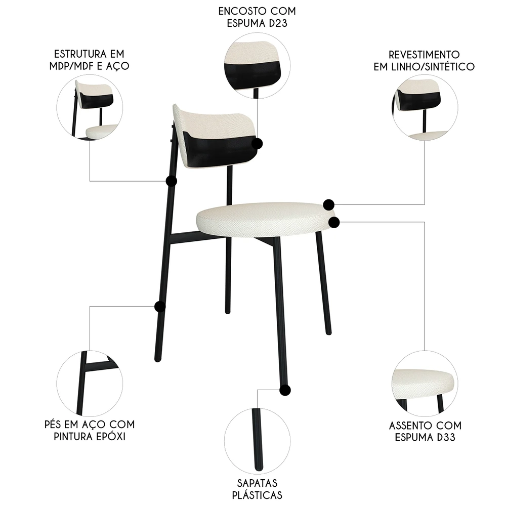 Cadeira de Jantar Estofada Kit 6 Nyka M25 Linho Palha/Preto - Mpozenato