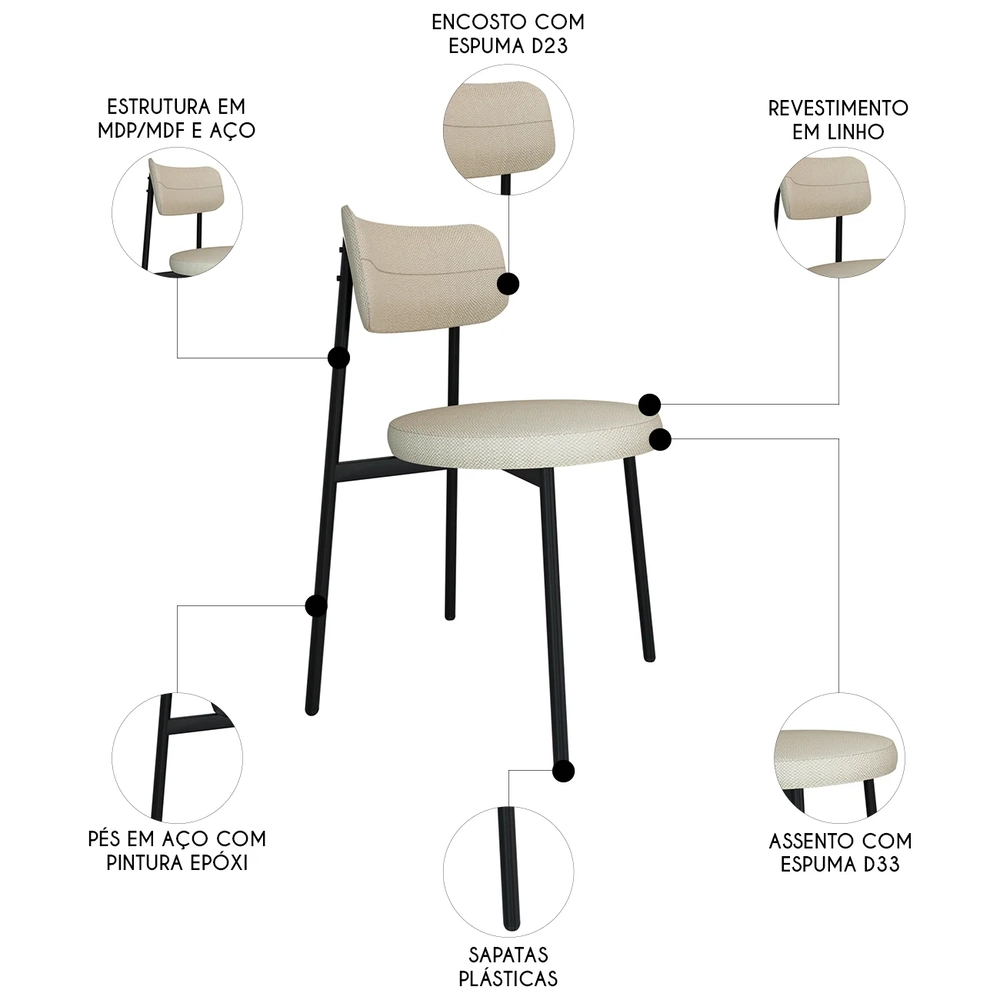 Cadeira de Jantar Estofada Kit 8 Nyka M25 Linho Areia - Mpozenato