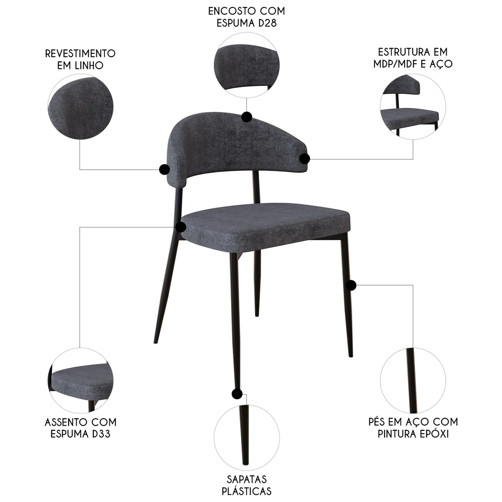 Cadeira de Jantar Estofada Fixa Chloe M25 Linho Lautrec Grafite - Mpozenato