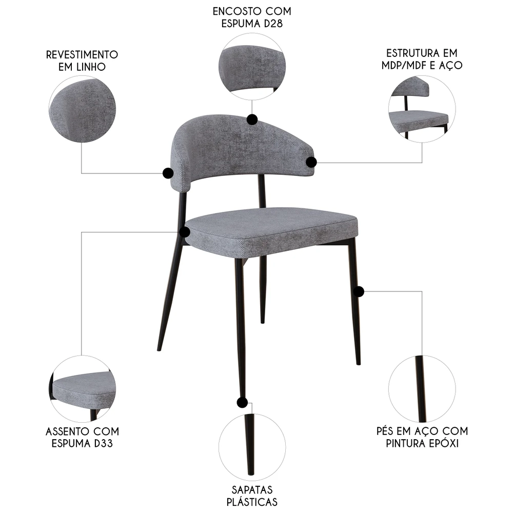 Cadeira de Jantar Estofada Kit 6 Chloe M25 Linho Lautrec Cinza - Mpozenato