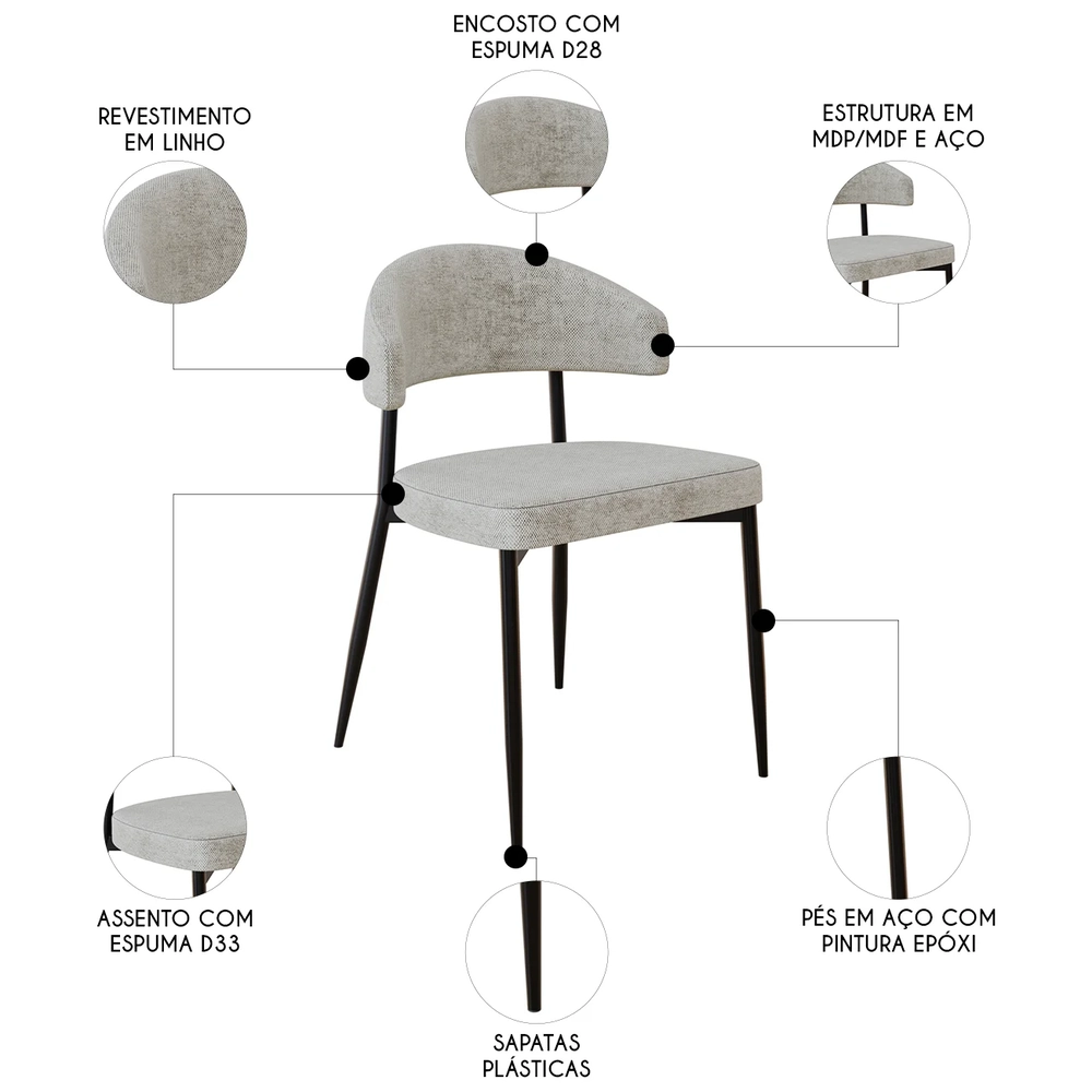 Cadeira de Jantar Estofada Kit 8 Chloe M25 Linho Lautrec Off - Mpozenato