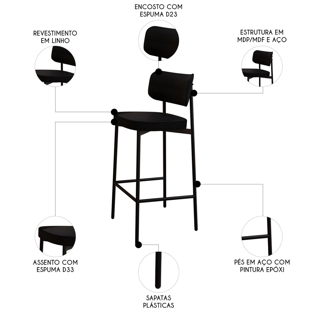 Banqueta Alta Bar Estofada Ella M25 Linho Preto - Mpozenato