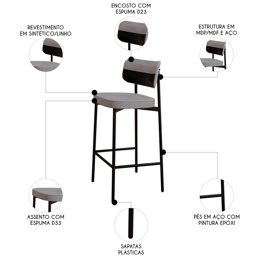 Banqueta Alta Bar Estofada Kit 4 Ella M25 Linho Cinza CL/Preto - Mpozenato