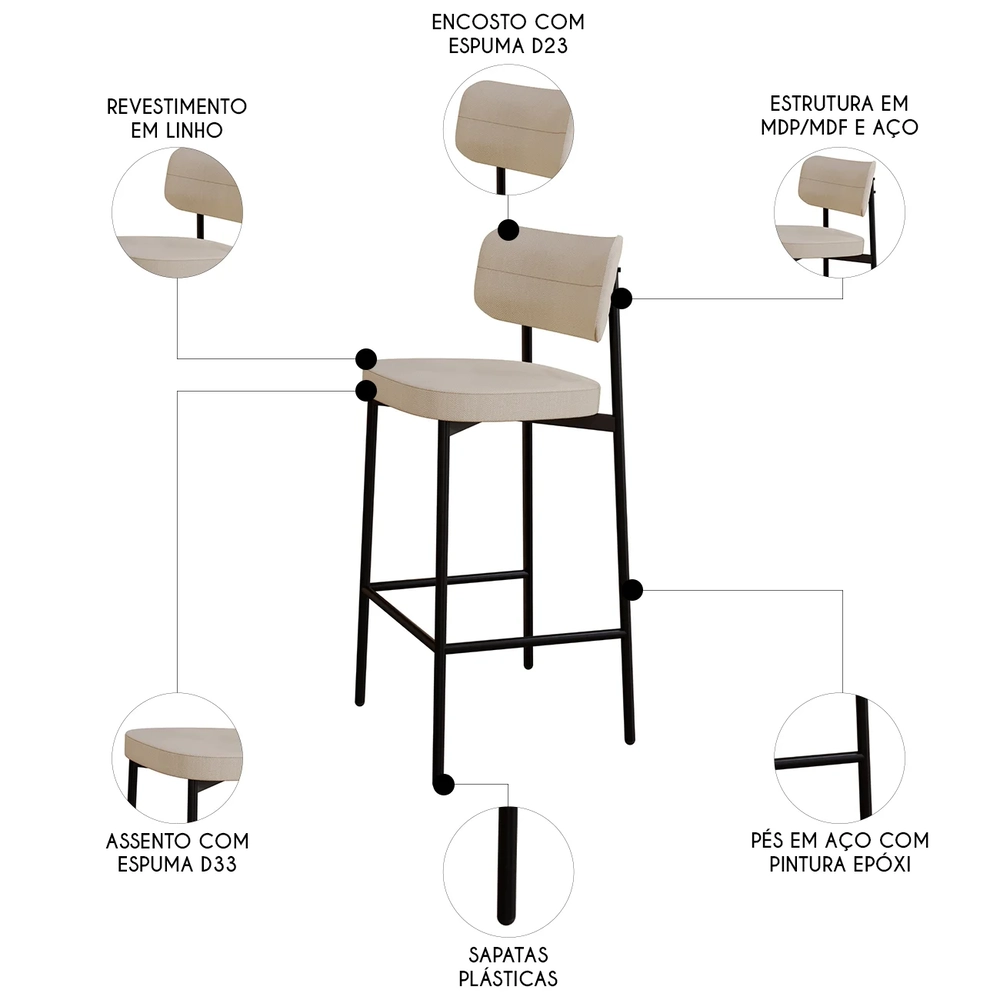 Banqueta Alta Bar Estofada Kit 6 Ella M25 Linho Areia - Mpozenato