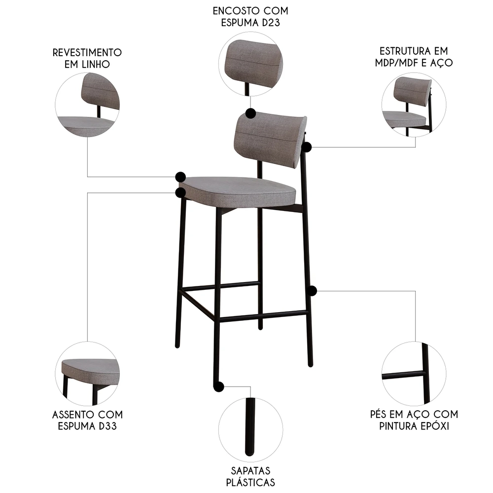 Banqueta Alta Bar Estofada Kit 6 Ella M25 Linho Cinza CL - Mpozenato