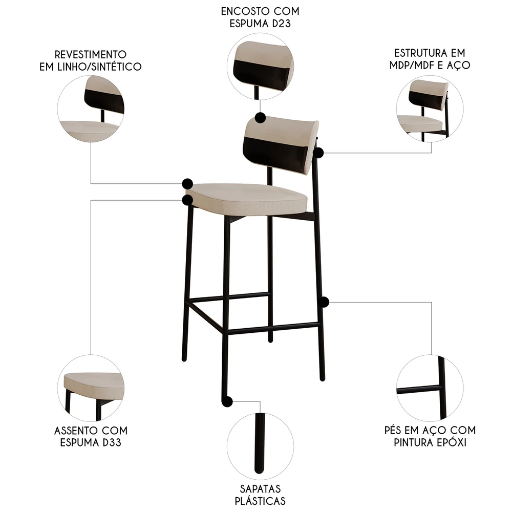 Banqueta Alta Bar Estofada Kit 6 Ella M25 Linho Areia/Preto - Mpozenato