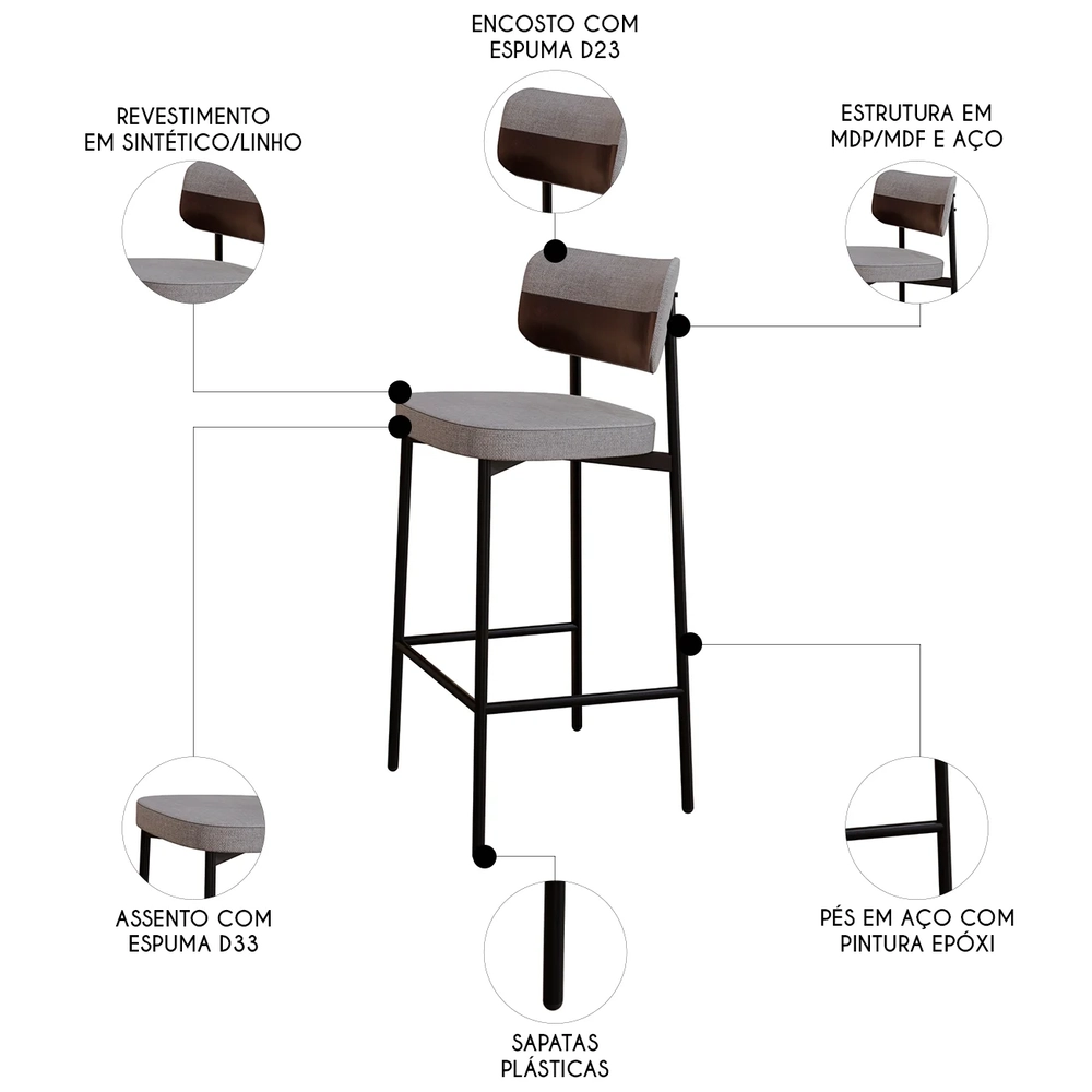 Banqueta Alta Bar Estofada Kit 6 Ella M25 Linho Cinza CL/Café - Mpozenato