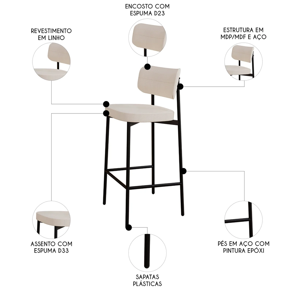 Banqueta Alta Bar Estofada Kit 6 Ella M25 Linho Palha - Mpozenato