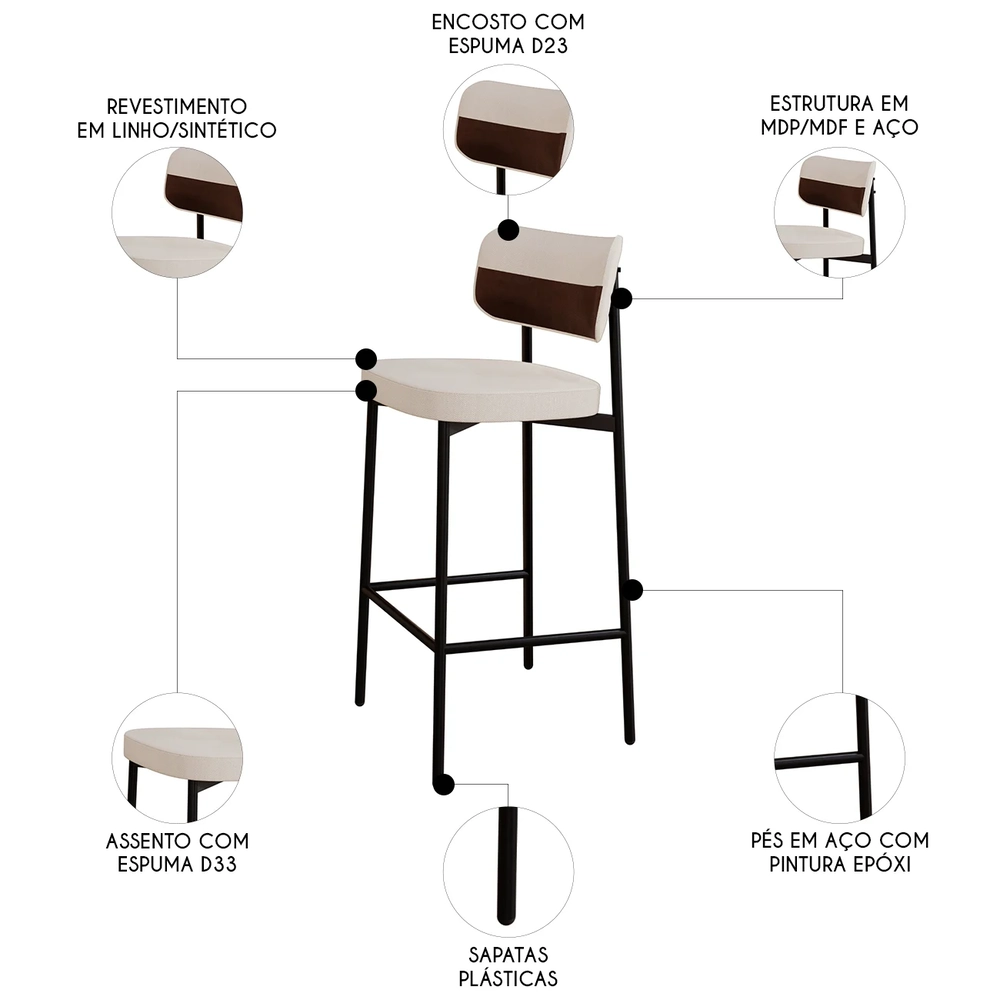 Banqueta Alta Bar Estofada Kit 2 Ella M25 Linho Palha/Marrom - Mpozenato