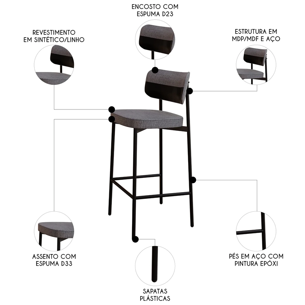 Banqueta Alta Bar Estofada Kit 3 Ella M25 Linho Cinza/Preto - Mpozenato