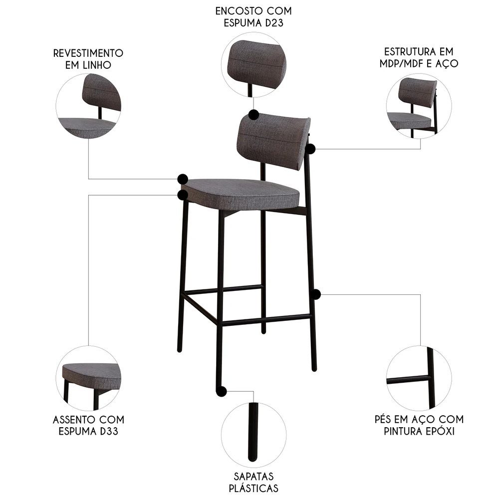 Banqueta Alta Bar Estofada Kit 4 Ella M25 Linho Cinza - Mpozenato