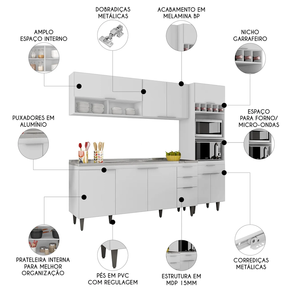 Armário de Cozinha CP02 Com Pia 180cm Pérola Z34 Branco     - Mpozenato