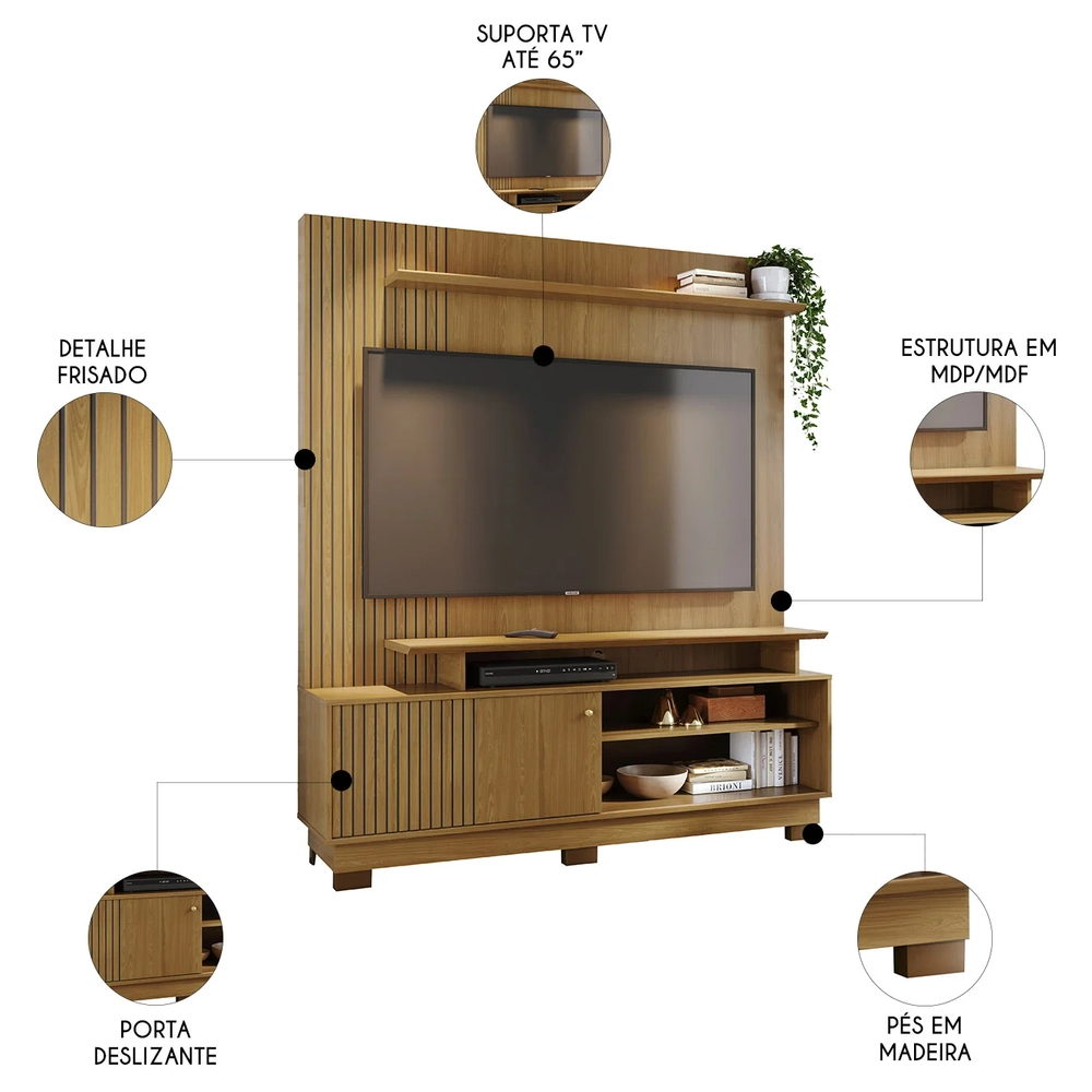 Estante Painel Para TV 65 Pol 160cm Anny Z10 Cumaru - Mpozenato