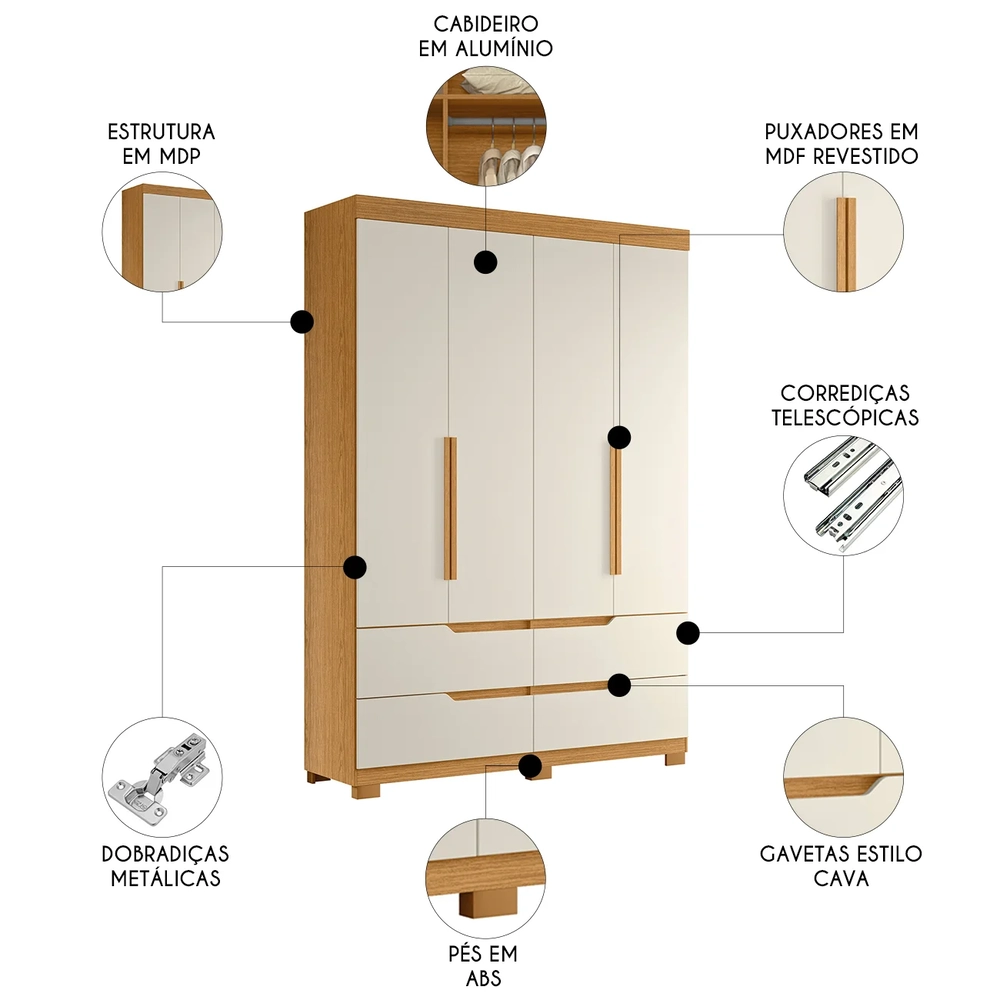 Guarda Roupa Solteiro 160cm 4 Portas Doble Cinamomo/Off     - Albatroz