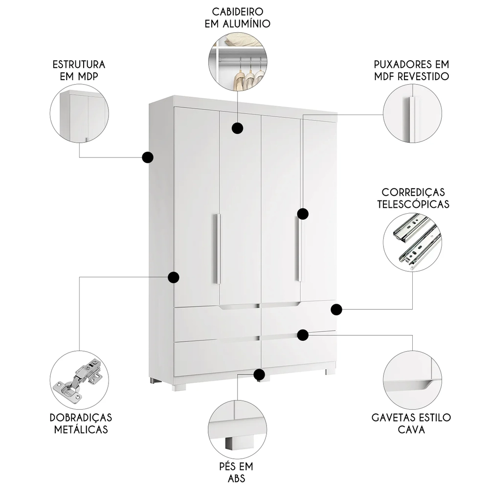 Guarda Roupa Solteiro 160cm 4 Portas Doble Branco           - Albatroz