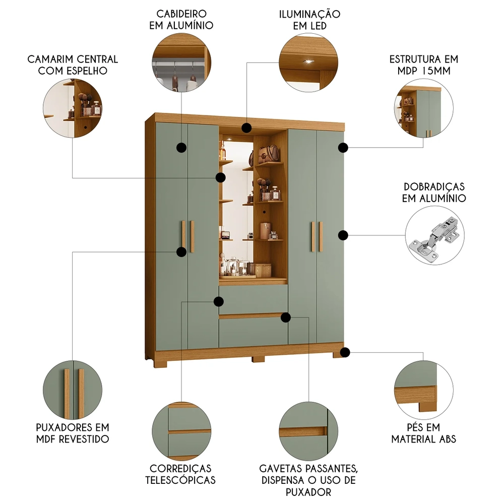 Guarda Roupa Solteiro 163cm Capelinha Artto A02 Cinamomo/Sálvia - Mpozenato