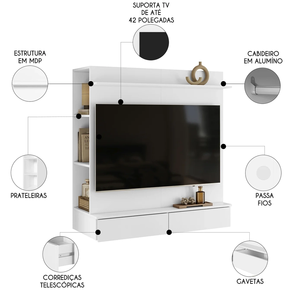 Painel TV 42 Pol Suspenso com Closet 108cm Mimo A02 Branco  - Mpozenato