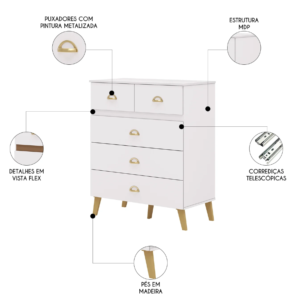Cômoda Para Quarto 91cm 5 Gavetas Ibiza Flex Branco/Camarim - Vila Rica