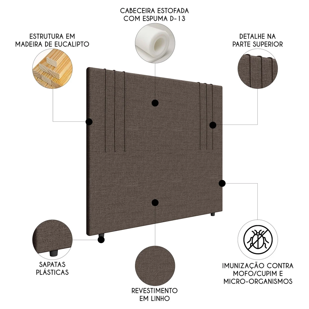 Cabeceira Cama Box King 193cm Estofada Rama Linho Chocolate Z04 - Mpozenato
