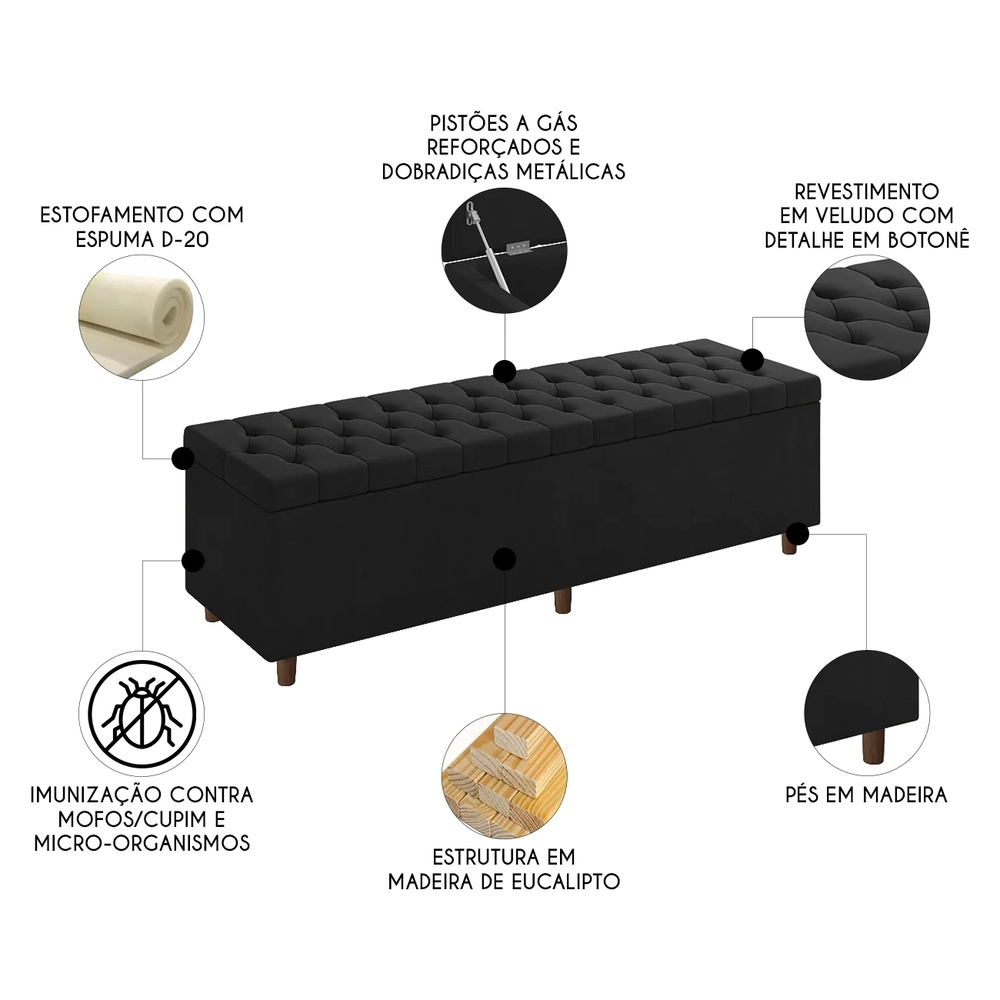 Recamier Baú Estofado Casal 140cm Indra Veludo Preto Z04 - Mpozenato