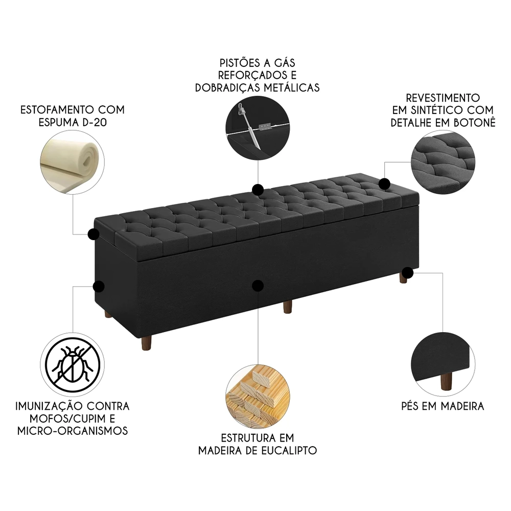 Recamier Baú Estofado Casal 140cm Indra Sintético Preto Z04 - Mpozenato 