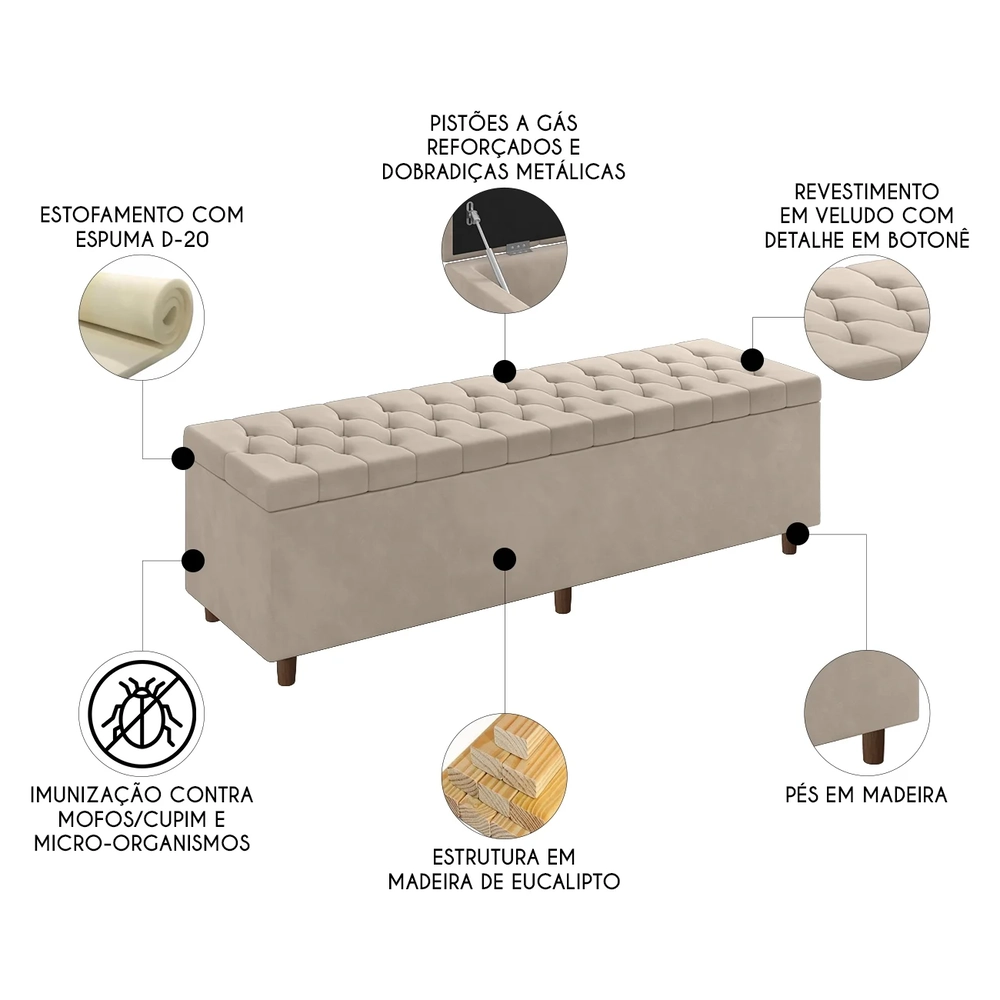 Recamier Baú Estofado Queen 160cm Indra Veludo Bege Z04 - Mpozenato