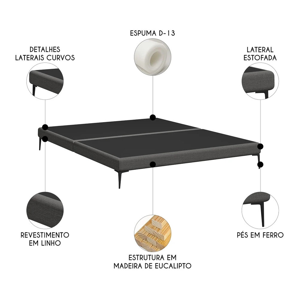Cama Queen Base Box 158cm Pés Ferro Susano Linho Grafite Z04 - Mpozenato