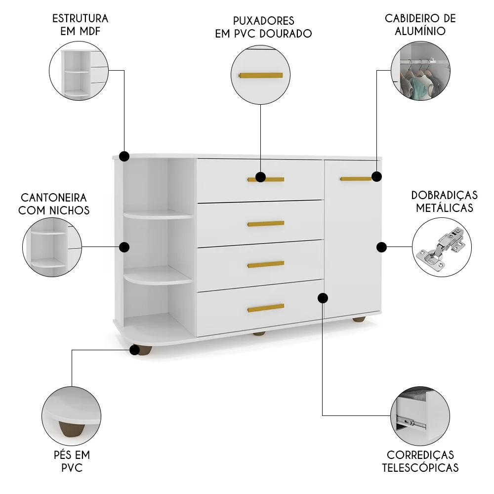 Cômoda Infantil com Cantoneira Lorena Branco - Phoenix Baby