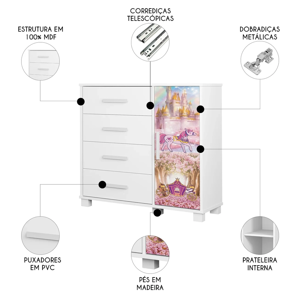 Cômoda Infantil Para Quarto 80cm 4 Gavetas Carruagem Rosa Z53 - Mpozenato