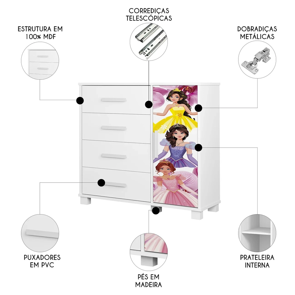 Cômoda Infantil Para Quarto 80cm 4 Gavetas Princesa Rosa Z53 - Mpozenato