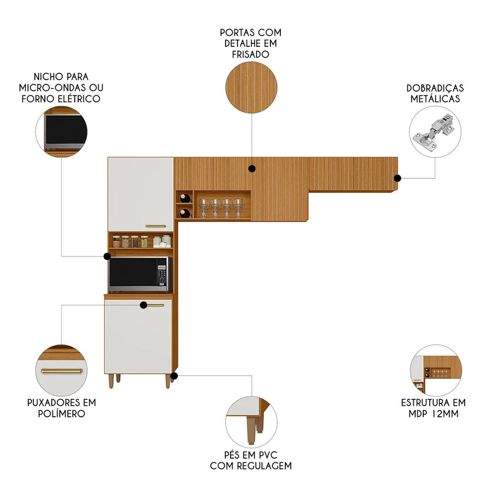 Armário de Cozinha Ema Freijó UV/Off Acetinado/Ripado Frisado Z44 - Mpozenato